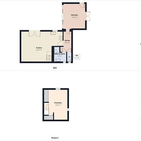 Maison 4 Pers A 1000 M De La Plage, Jardin & Bbq *